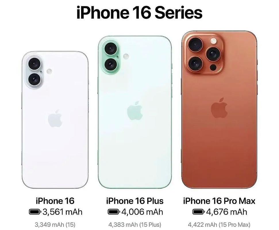 苹果11屏幕尺寸多少?苹果11屏幕尺寸多少px?-第3张图片-优品飞百科 苹果11屏幕尺寸多少?苹果11屏幕尺寸多少px?-第3张图片-优品飞百科