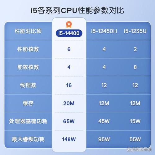 戴尔和联想台式主机哪个好，戴尔主机好还是联想主机好？-第3张图片-优品飞百科