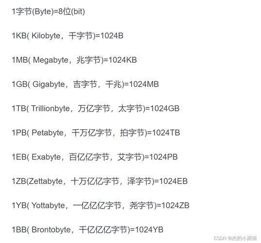 内存容量之间的转换关系是什么，内存之间的换算单位-第4张图片-优品飞百科