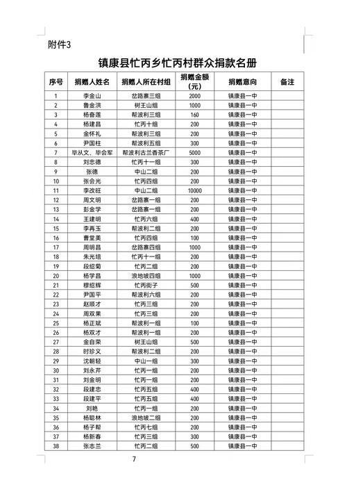 疫情名单秦？秦疫情最新消息？-第4张图片-优品飞百科