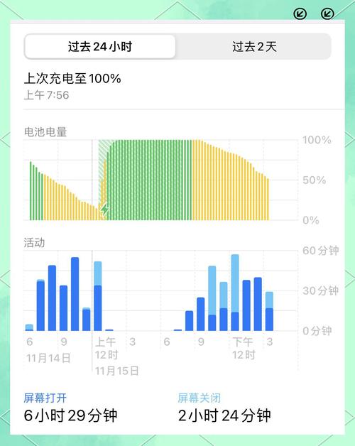 苹果12mini能用几年?苹果12迷你能用几年?-第5张图片-优品飞百科 苹果12mini能用几年?苹果12迷你能用几年?-第5张图片-优品飞百科