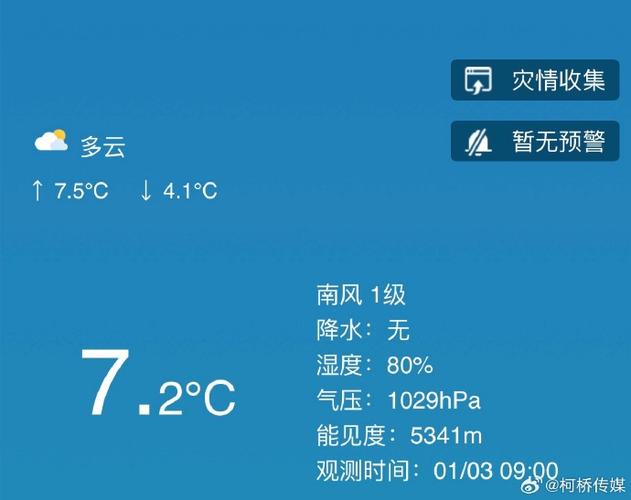 浙江省绍兴市天气？浙江绍兴市的天气？-第4张图片-优品飞百科