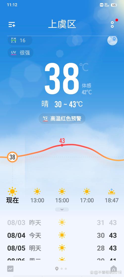 浙江省绍兴市天气？浙江绍兴市的天气？-第5张图片-优品飞百科