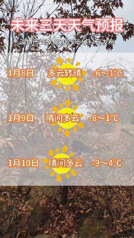 荆门天气预报一周，荆门天气预报一周7天实时2345？-第4张图片-优品飞百科