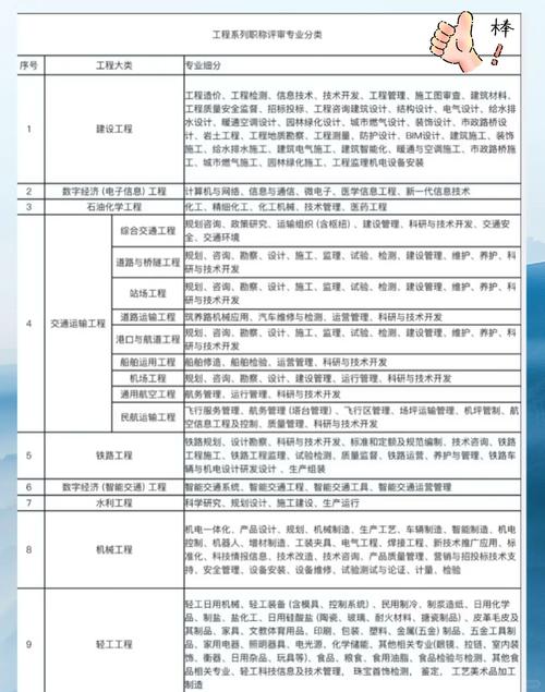 工业显示器和商业显示器的区别，工业显示器能当电视用吗-第3张图片-优品飞百科