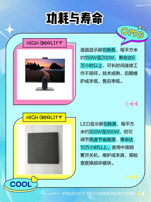 工业显示器和商业显示器的区别，工业显示器能当电视用吗-第5张图片-优品飞百科