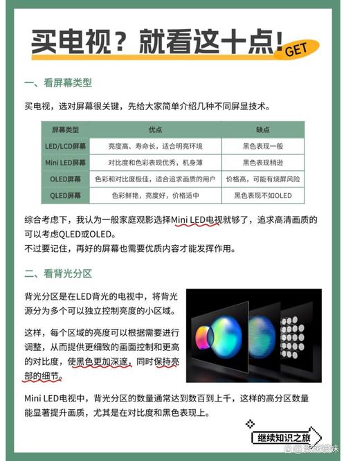 工业显示器和商业显示器的区别，工业显示器能当电视用吗-第6张图片-优品飞百科