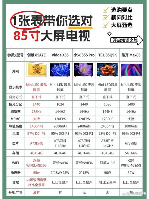 工业显示器和商业显示器的区别，工业显示器能当电视用吗-第8张图片-优品飞百科