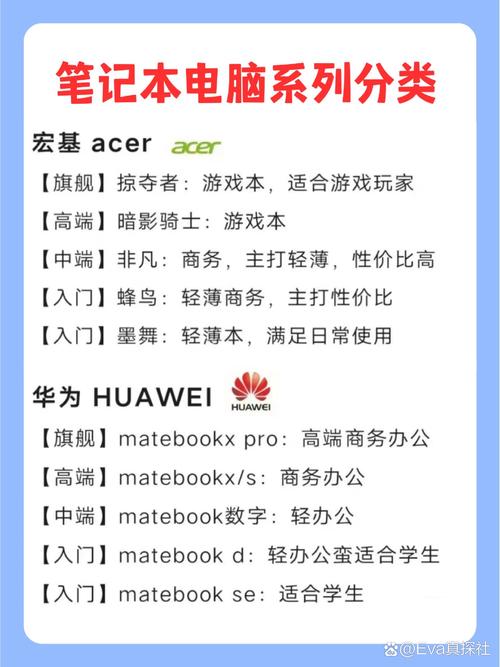 中柏笔记本电脑是什么旗下的,中柏jumper笔记本电脑怎么样-第2张图片-优品飞百科 中柏笔记本电脑是什么旗下的,中柏jumper笔记本电脑怎么样-第2张图片-优品飞百科