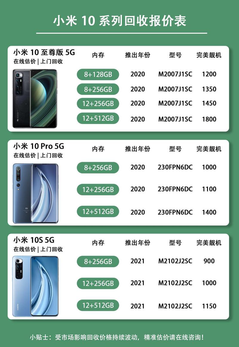 小米10现在值多少钱?小米10手机现在多少钱?-第8张图片-优品飞百科 小米10现在值多少钱?小米10手机现在多少钱?-第8张图片-优品飞百科