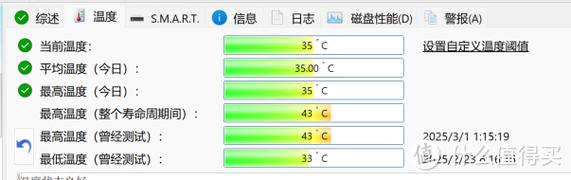 硬盘温度异常是什么原因？硬盘温度高是坏了吗？-第2张图片-优品飞百科
