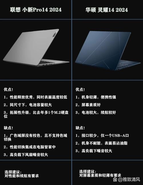 联想拯救者和华硕天选哪个好,联想拯救者对比华硕天选-第2张图片-优品飞百科 联想拯救者和华硕天选哪个好,联想拯救者对比华硕天选-第2张图片-优品飞百科