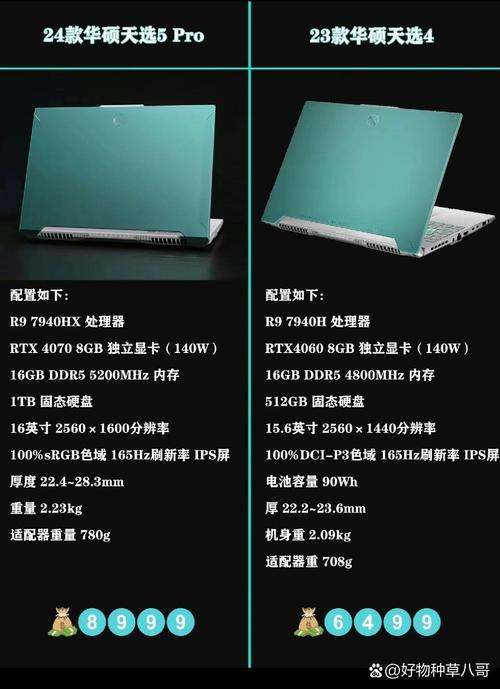 联想拯救者和华硕天选哪个好,联想拯救者对比华硕天选-第4张图片-优品飞百科 联想拯救者和华硕天选哪个好,联想拯救者对比华硕天选-第4张图片-优品飞百科