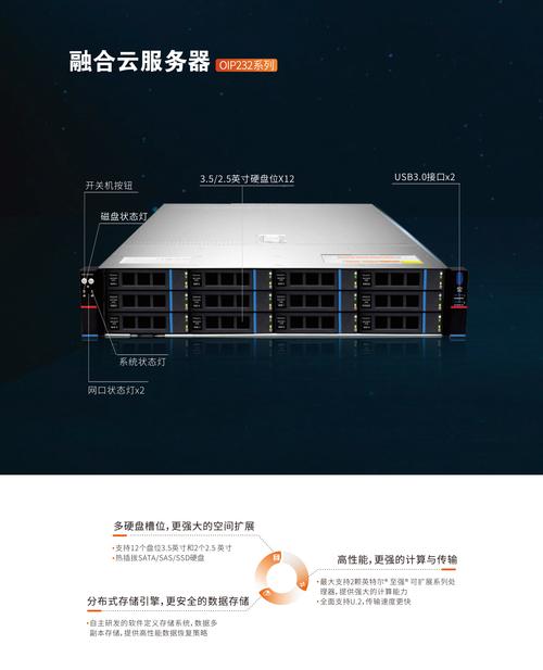 免费云主机推荐，有永久的免费云主机么？-第1张图片-优品飞百科