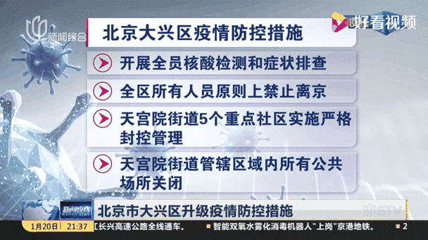 此次北京疫情，北京这次疫情持续了多长时间-第6张图片-优品飞百科