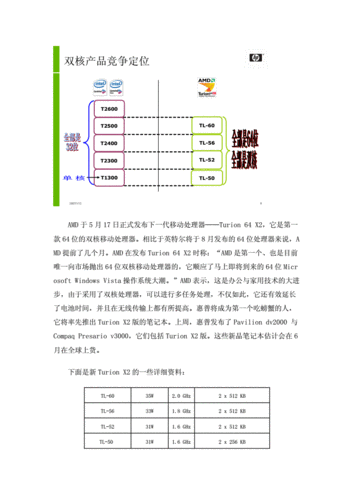 amd处理器出到几代了?amd处理器总共有多少代?-第6张图片-优品飞百科 amd处理器出到几代了?amd处理器总共有多少代?-第6张图片-优品飞百科