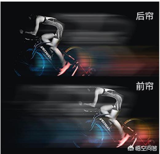 佳能5d2闪光灯在哪开？佳能5d2的开关在哪里？-第3张图片-优品飞百科