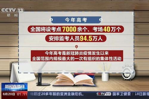 疫情于高考,疫情高考是什么时候?-第5张图片-优品飞百科 疫情于高考,疫情高考是什么时候?-第5张图片-优品飞百科