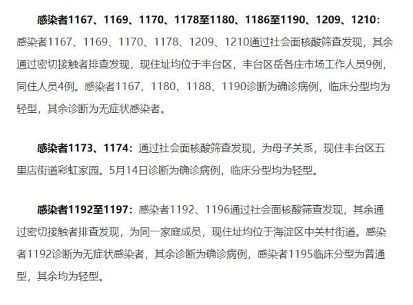 新增的疫情？新增疫情人数？-第6张图片-优品飞百科