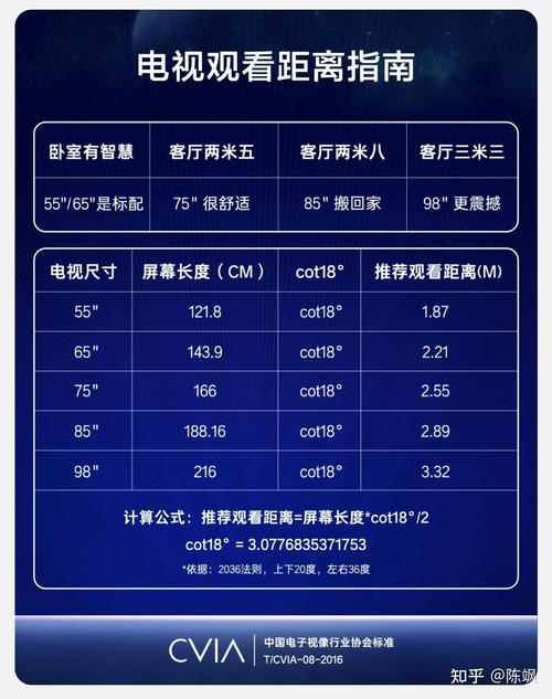 39寸显示器最佳分辨率,49寸显示器分辨率?-第4张图片-优品飞百科 39寸显示器最佳分辨率,49寸显示器分辨率?-第4张图片-优品飞百科