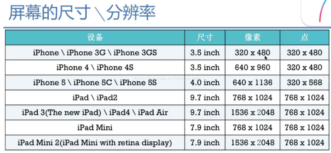 39寸显示器最佳分辨率,49寸显示器分辨率?-第6张图片-优品飞百科 39寸显示器最佳分辨率,49寸显示器分辨率?-第6张图片-优品飞百科
