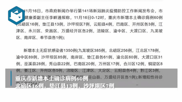 重庆疫情级别?重庆新冠肺炎疫情等级?-第2张图片-优品飞百科 重庆疫情级别?重庆新冠肺炎疫情等级?-第2张图片-优品飞百科