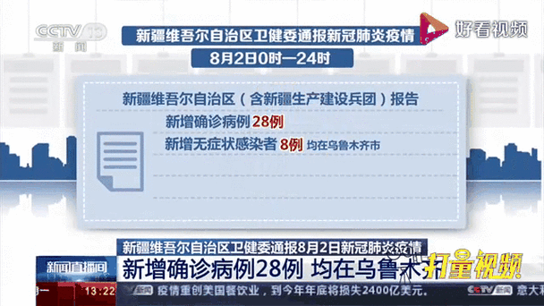 乌鲁木齐发布疫情,乌鲁木齐发布疫情最新通知?-第2张图片-优品飞百科 乌鲁木齐发布疫情,乌鲁木齐发布疫情最新通知?-第2张图片-优品飞百科