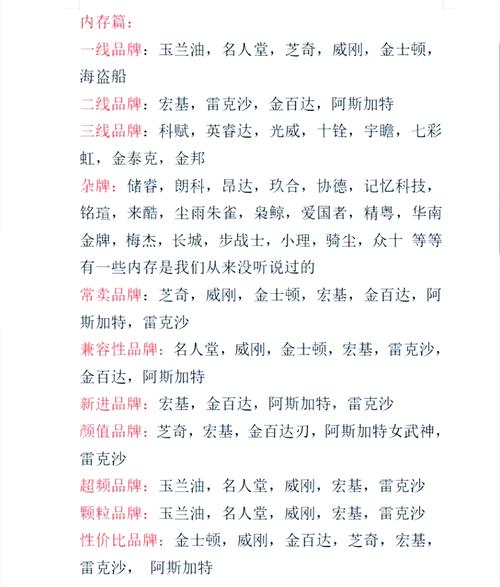 tf内存卡排名？TF内存卡排名前十品牌？-第2张图片-优品飞百科