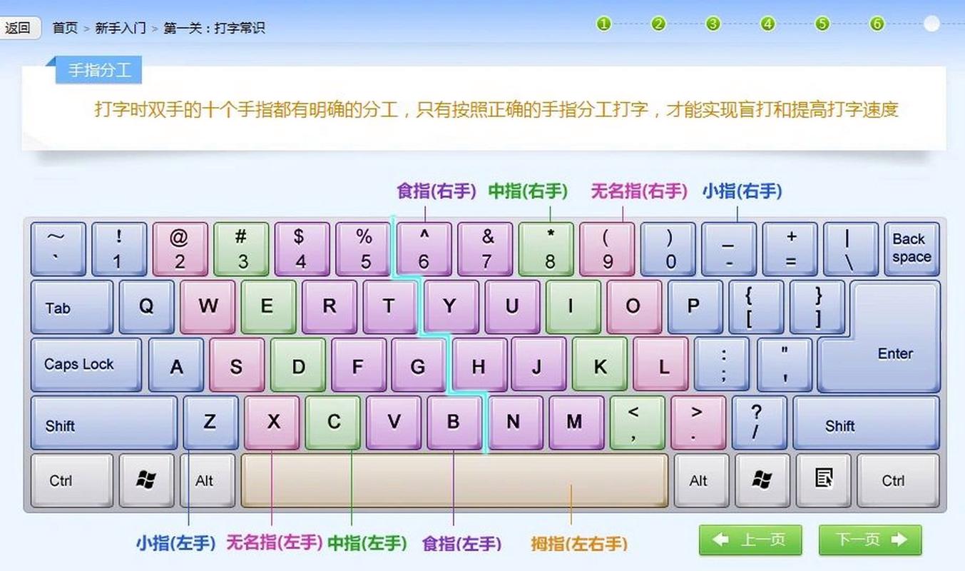 电脑桌面小键盘怎么调出来？电脑桌面小键盘在哪里？-第3张图片-优品飞百科