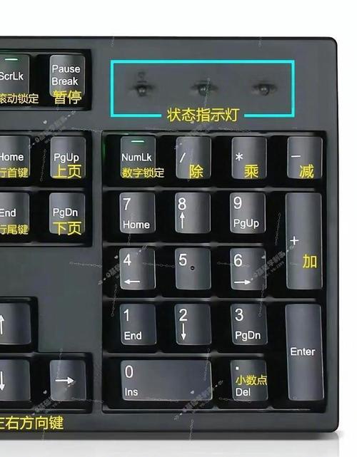 电脑桌面小键盘怎么调出来？电脑桌面小键盘在哪里？-第4张图片-优品飞百科