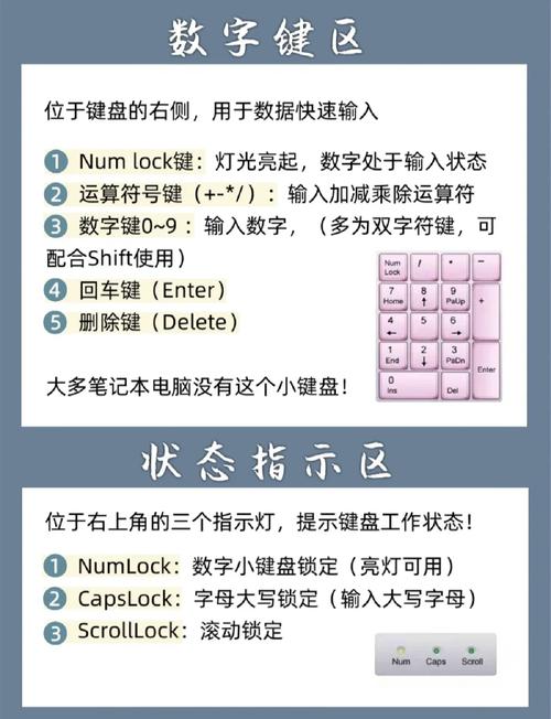 电脑桌面小键盘怎么调出来？电脑桌面小键盘在哪里？-第5张图片-优品飞百科