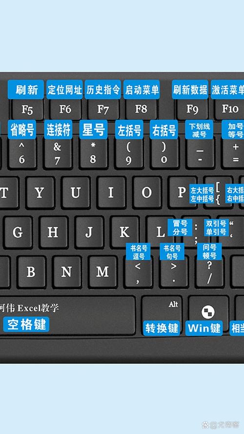 电脑桌面小键盘怎么调出来？电脑桌面小键盘在哪里？-第7张图片-优品飞百科