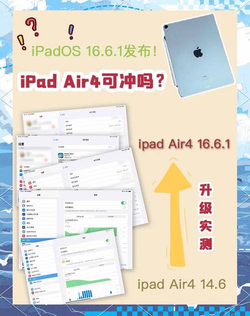 ipod4可以升级到ios几？苹果ipad4可以升级ios12吗？-第8张图片-优品飞百科