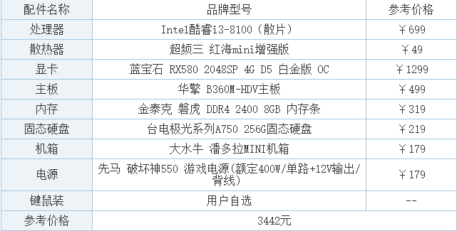 4千左右的游戏本推荐？4千元左右的游戏本？-第8张图片-优品飞百科