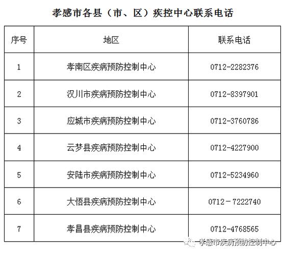 营口疫情营口疫情？营口疫情速报？-第3张图片-优品飞百科