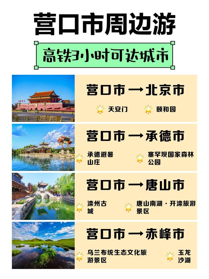 营口疫情营口疫情？营口疫情速报？-第4张图片-优品飞百科