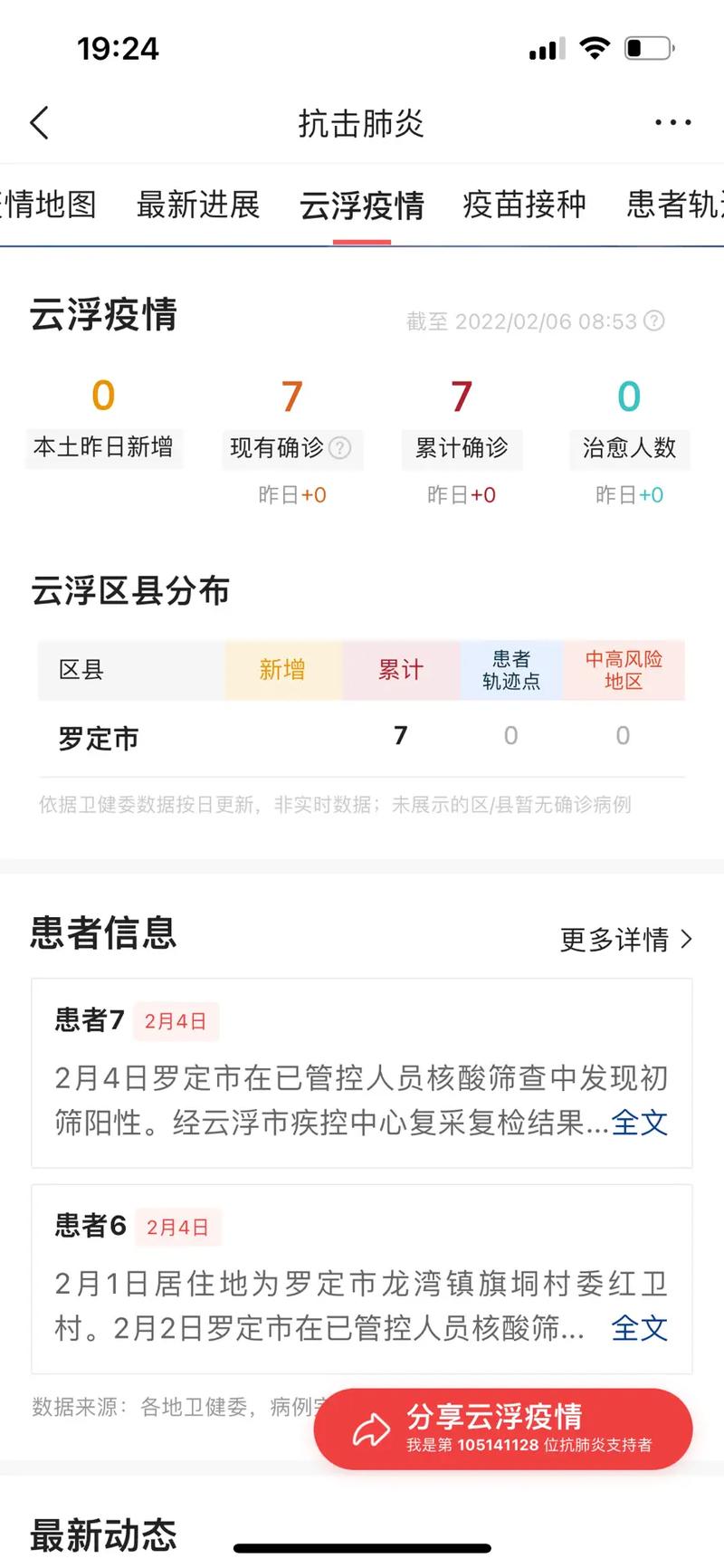 罗定疫情情况？罗定疫情最新消息2020？-第5张图片-优品飞百科
