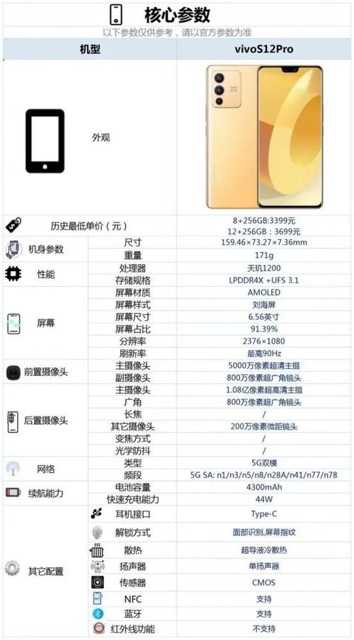 vivos1和vivos1pro的区别，vivos1和s1pro哪个性价比高-第4张图片-优品飞百科