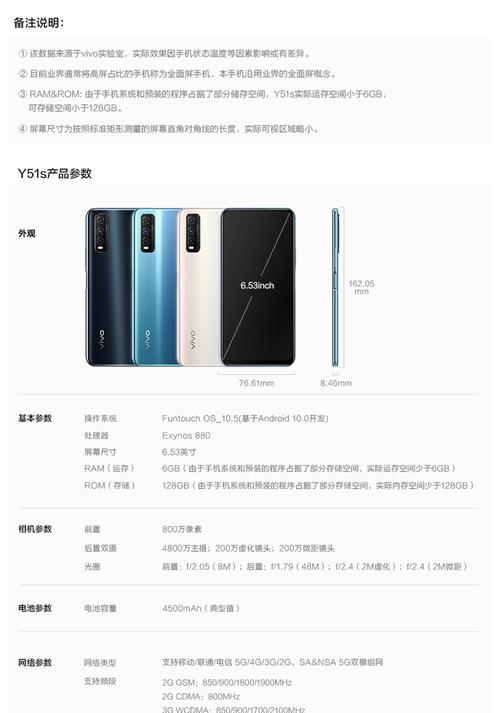 vivov51s多少钱,viviv51s?-第1张图片-优品飞百科 vivov51s多少钱,viviv51s?-第1张图片-优品飞百科