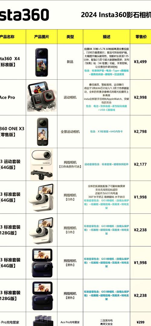 相机360使用方法，camera360相机？-第5张图片-优品飞百科