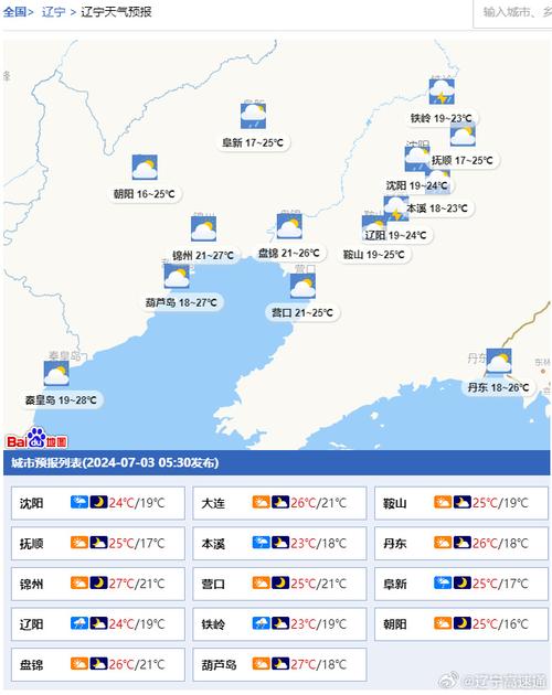 铁岭天气预报一周，铁岭天气预报7天-第1张图片-优品飞百科