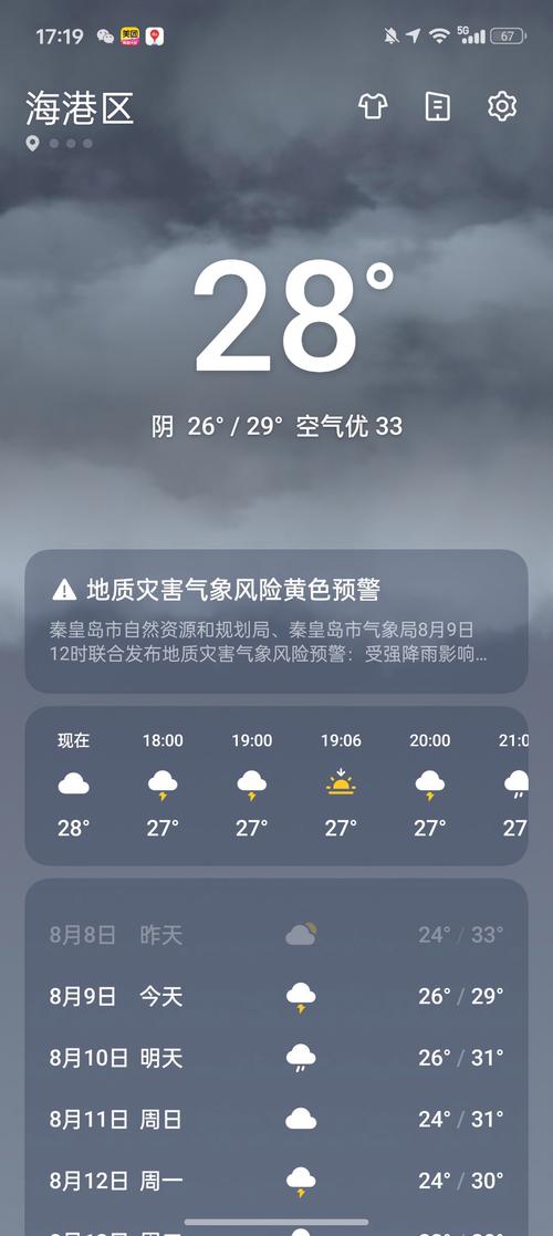 铁岭天气预报一周，铁岭天气预报7天-第4张图片-优品飞百科