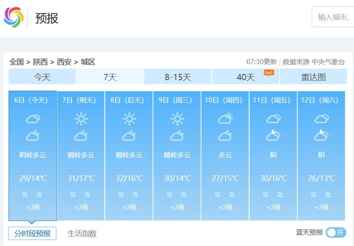 铁岭天气预报一周，铁岭天气预报7天-第5张图片-优品飞百科