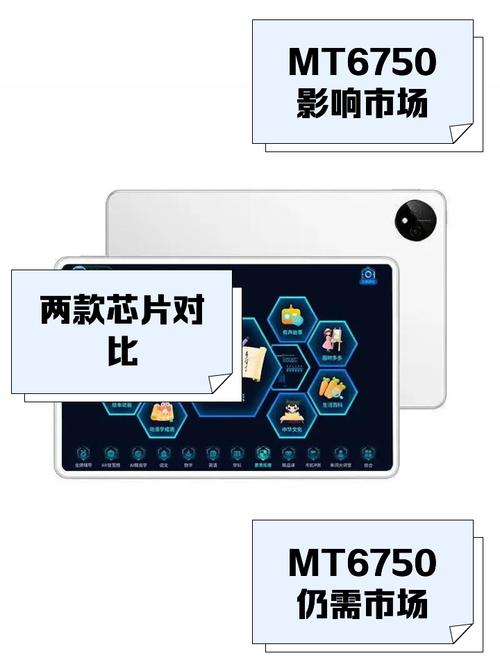 联想a788t什么处理器，联想a788t配置？-第1张图片-优品飞百科