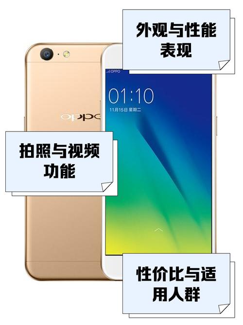 oppoa57多少钱32g，oppoa57多少钱一台？-第7张图片-优品飞百科