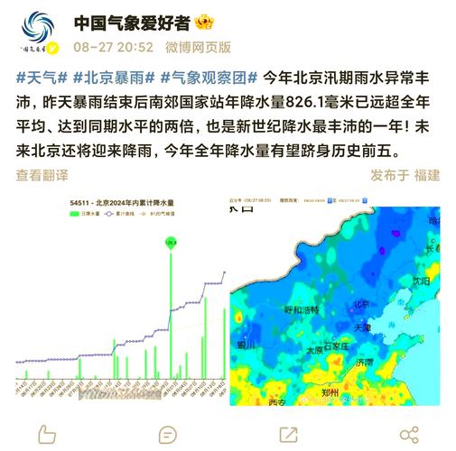 北京天气预报查询,4月15日北京天气预报查询?-第5张图片-优品飞百科 北京天气预报查询,4月15日北京天气预报查询?-第5张图片-优品飞百科