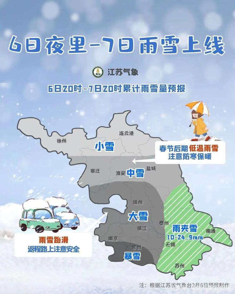 扬州天气预报15天,扬州天气预报15天气-第3张图片-优品飞百科 扬州天气预报15天,扬州天气预报15天气-第3张图片-优品飞百科