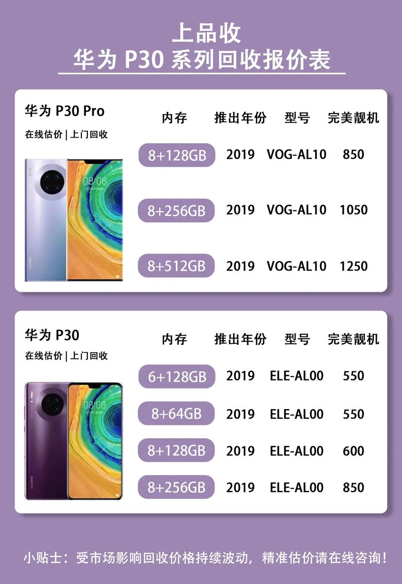 苹果p8600处理器怎么样，p8600的苹果几几年产的-第7张图片-优品飞百科