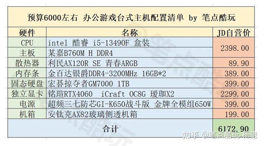 v7770索尼功能介绍,索尼v7700?-第5张图片-优品飞百科 v7770索尼功能介绍,索尼v7700?-第5张图片-优品飞百科
