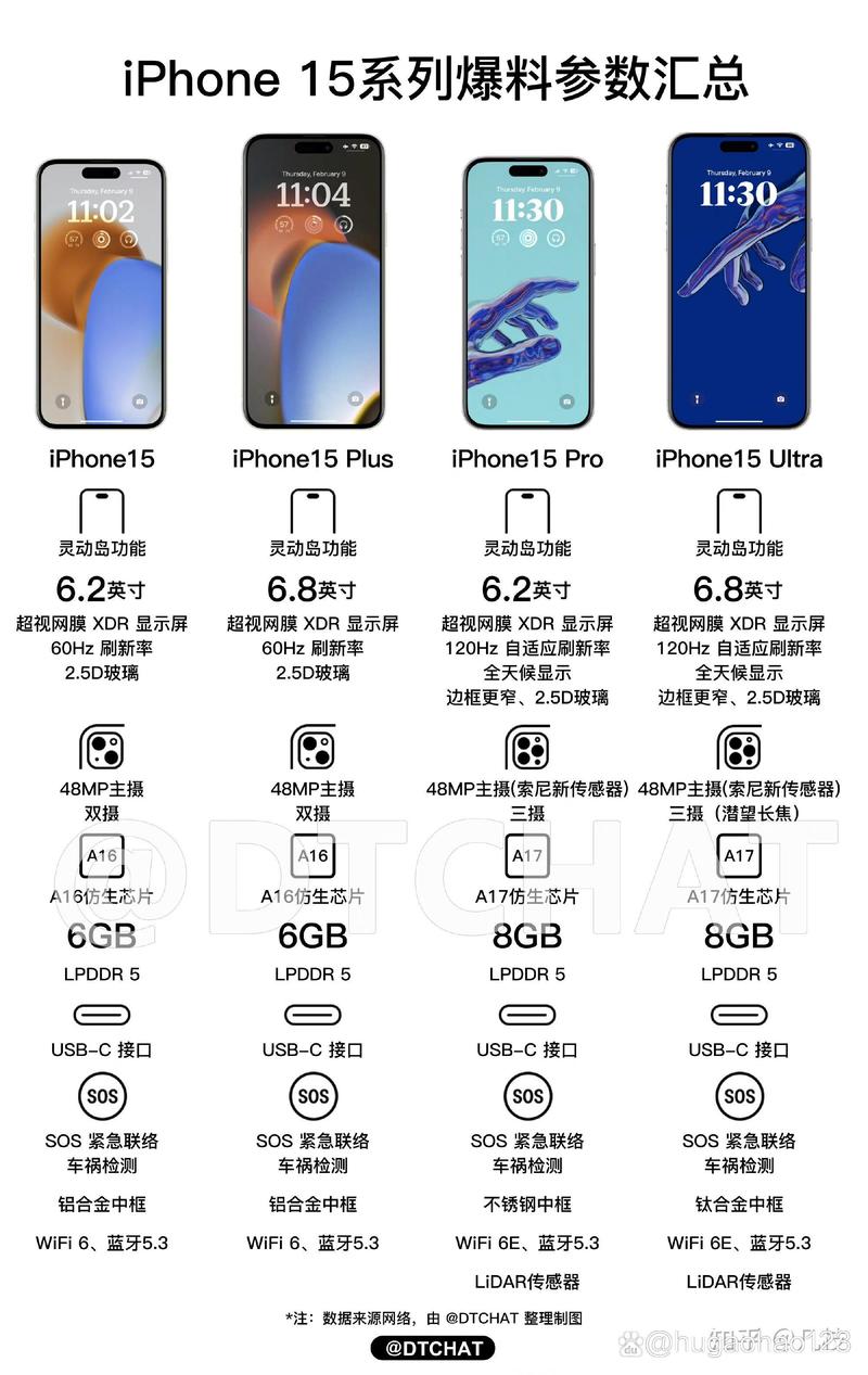 iphone5se值得买吗?苹果5se参数配置怎么样?-第3张图片-优品飞百科 iphone5se值得买吗?苹果5se参数配置怎么样?-第3张图片-优品飞百科
